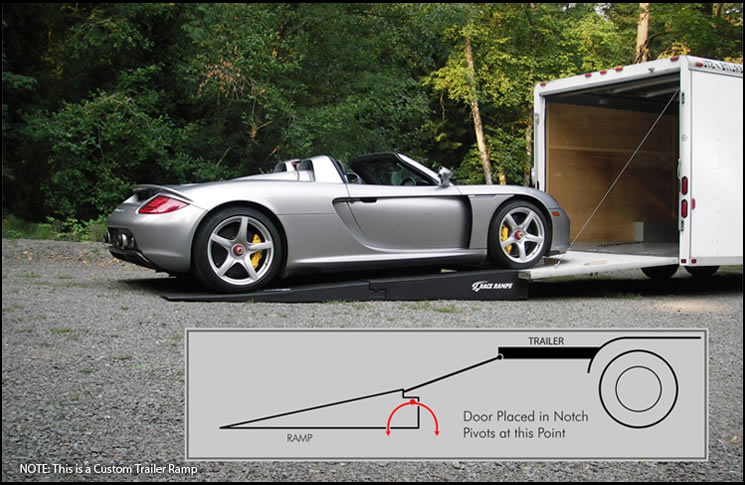 http://kmjent.com/ebay/BRU/trailerrampcarrera.jpg